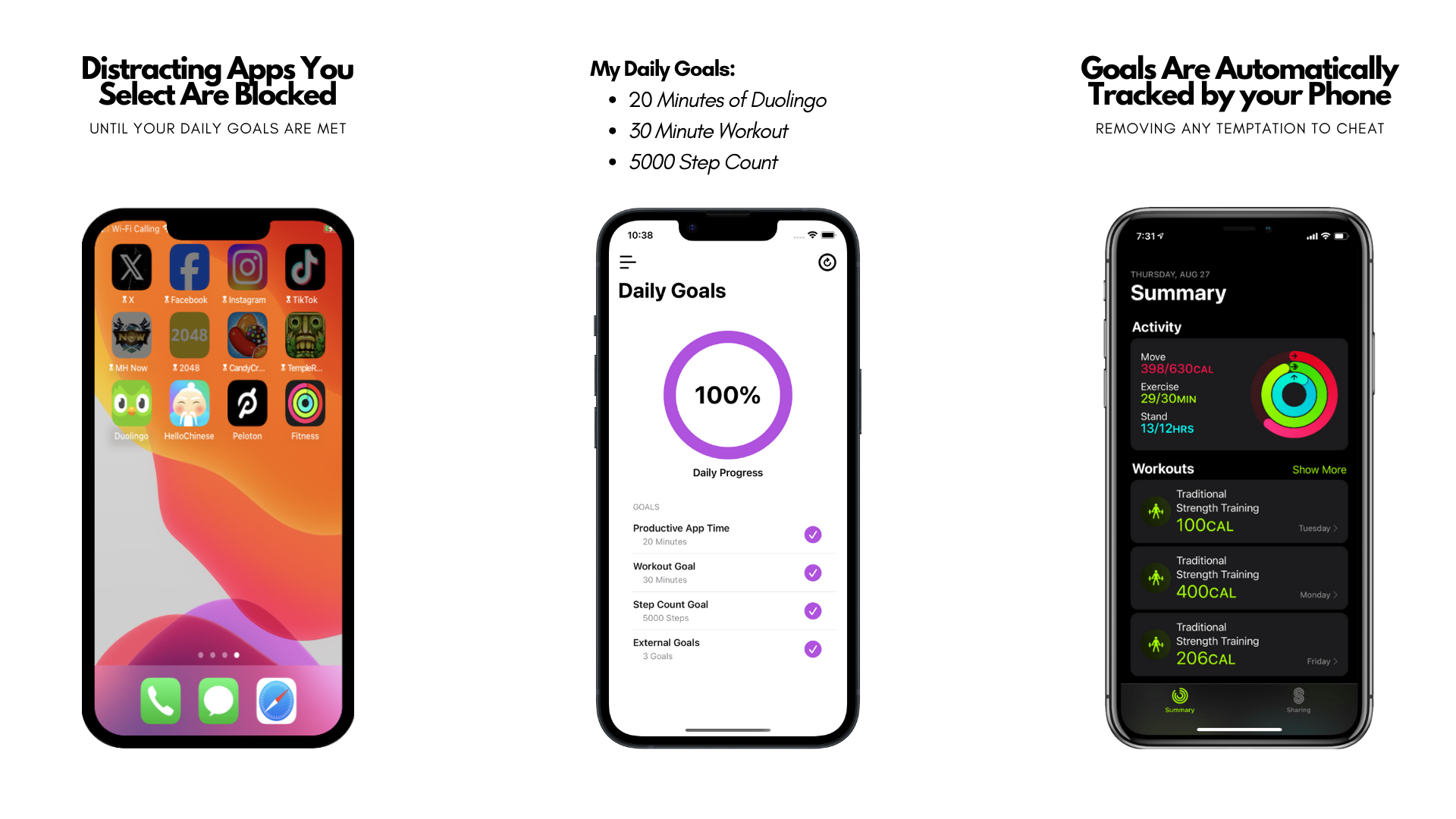 Workflow steps: Select Apps, Set Daily Goals, Automated Tracking